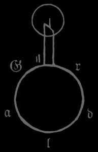 Logotipo de Galdr